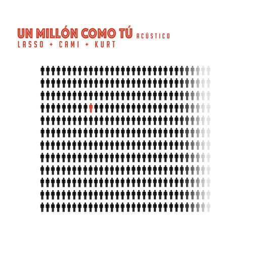 Portada de Un Millón Como Tú (Versión Acústica)